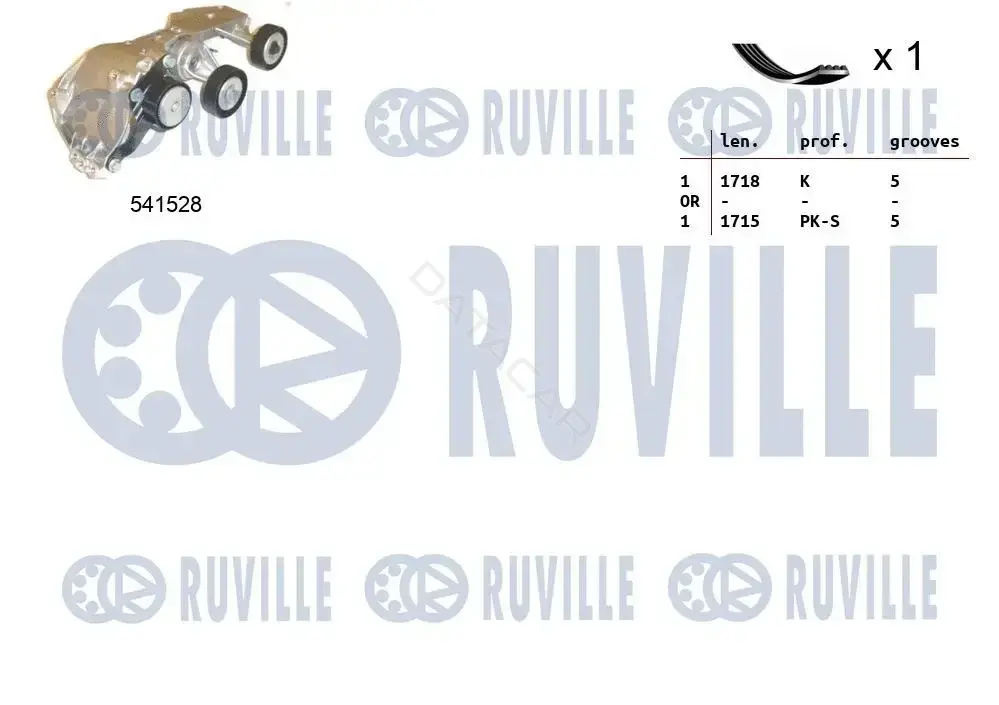 Комплект ручейкового ремня RUVILLE 570086