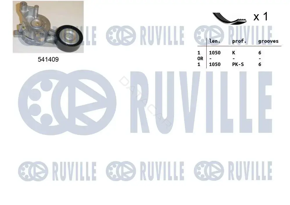 Комплект ручейкового ремня RUVILLE 570089