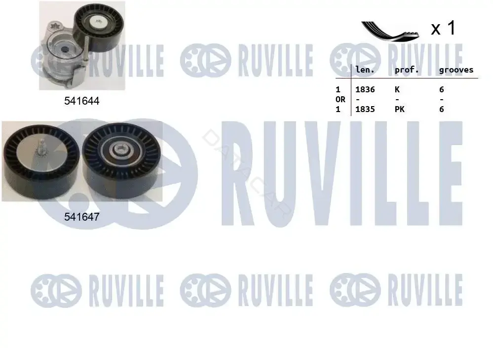 Комплект ручейкового ремня RUVILLE 570098