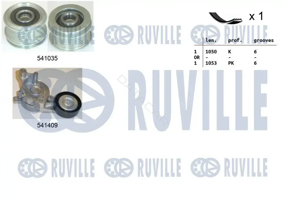Комплект ручейкового ремня RUVILLE 570102