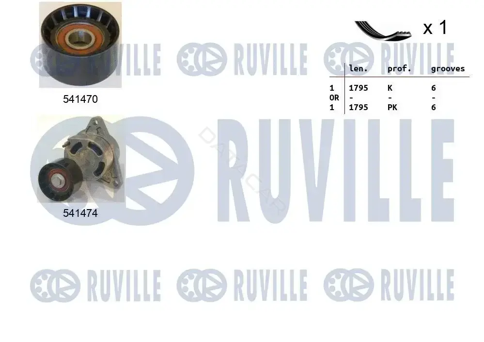 Комплект ручейкового ремня RUVILLE 570106