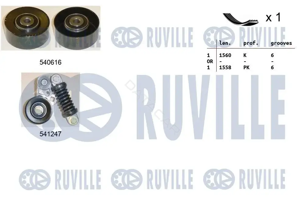 Комплект ручейкового ремня RUVILLE 570110