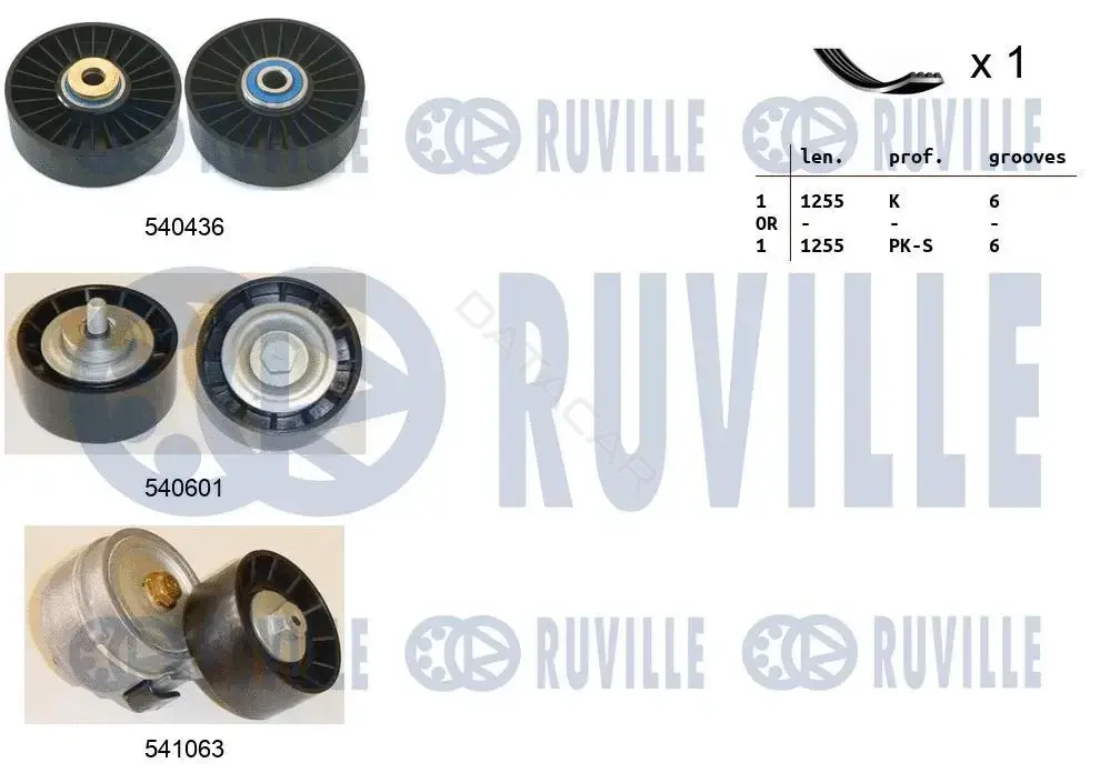 Комплект ручейкового ремня RUVILLE 570116