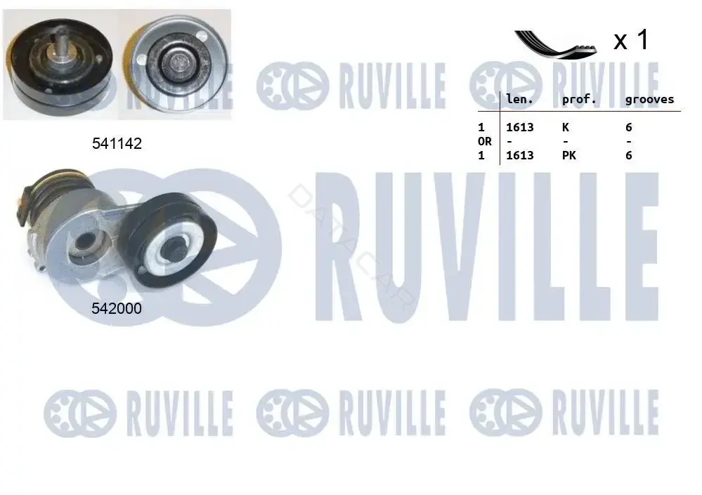 Комплект ручейкового ремня RUVILLE 570118