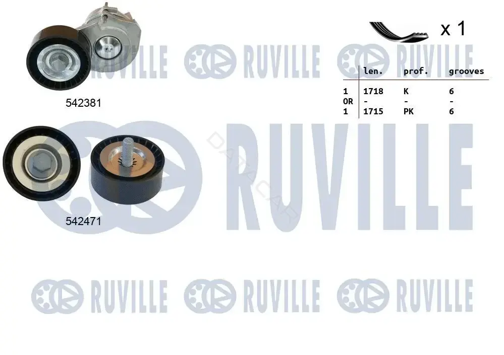 Комплект ручейкового ремня RUVILLE 570119
