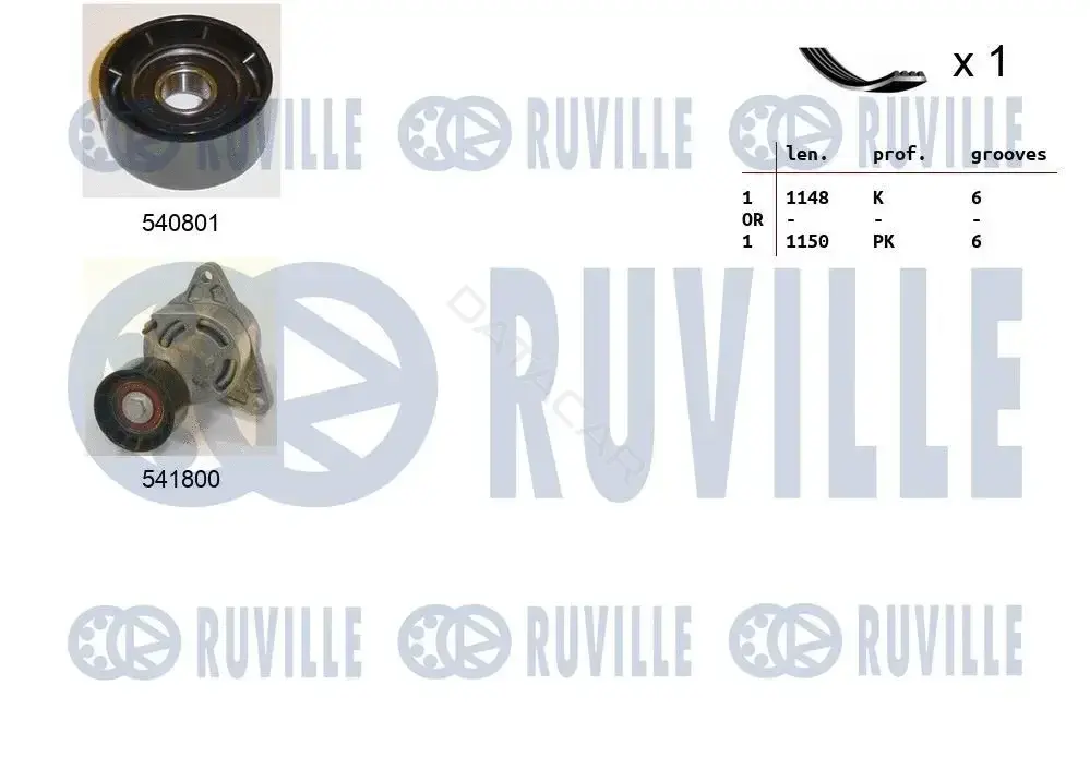 Комплект ручейкового ремня RUVILLE 570132