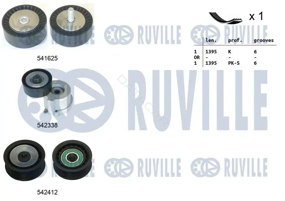 Комплект ручейкового ремня RUVILLE 570134