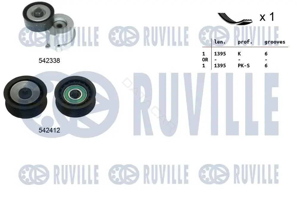 Комплект ручейкового ремня RUVILLE 570135