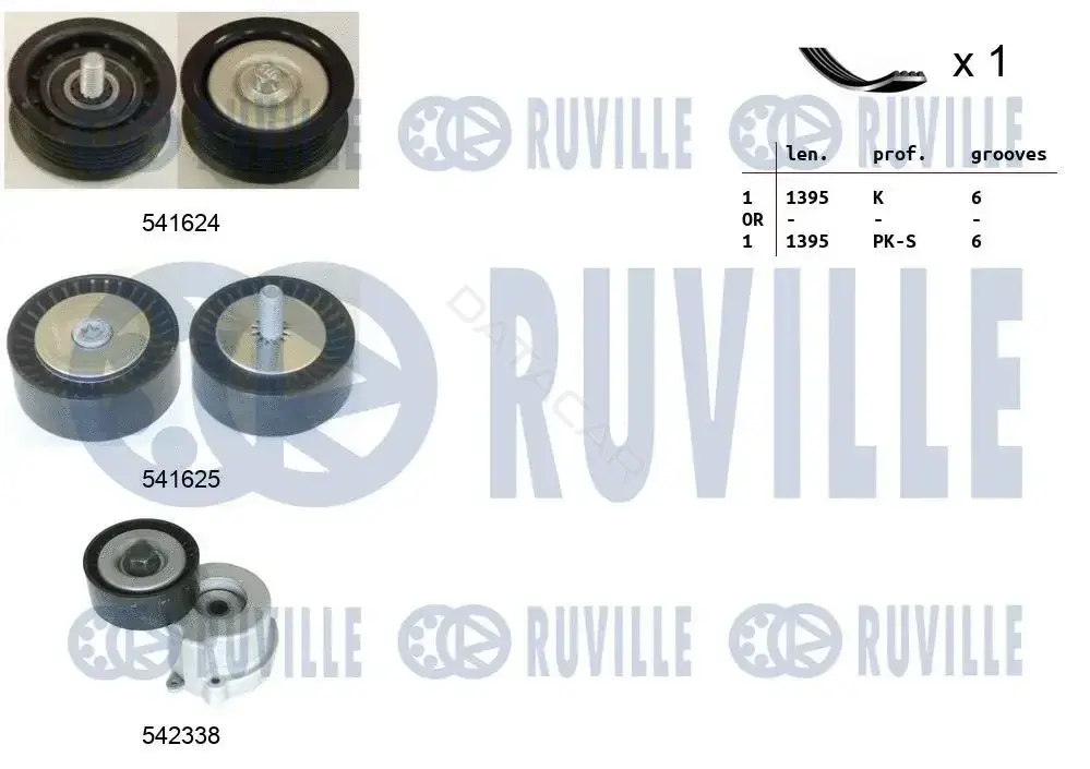Комплект ручейкового ремня RUVILLE 570136