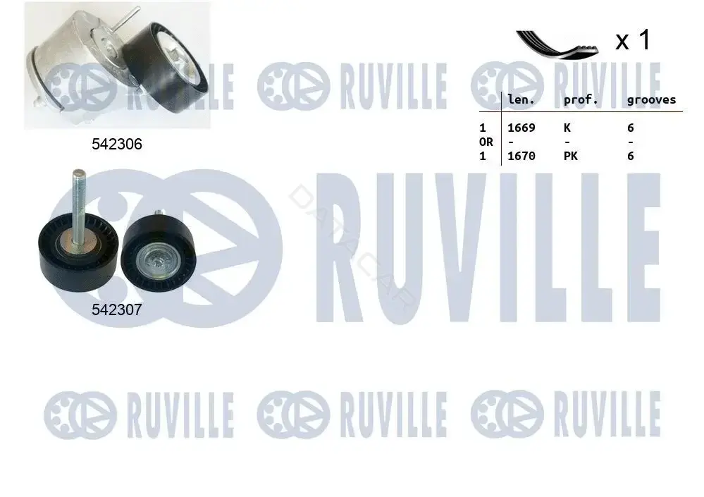 Комплект ручейкового ремня RUVILLE 570141