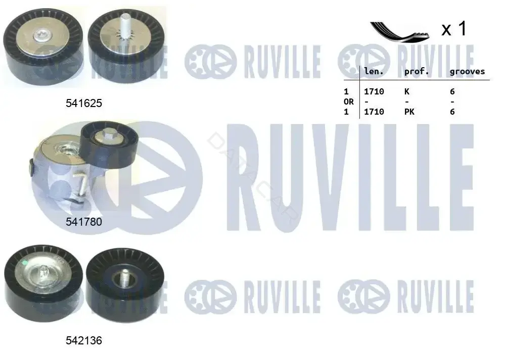 Комплект ручейкового ремня RUVILLE 570142