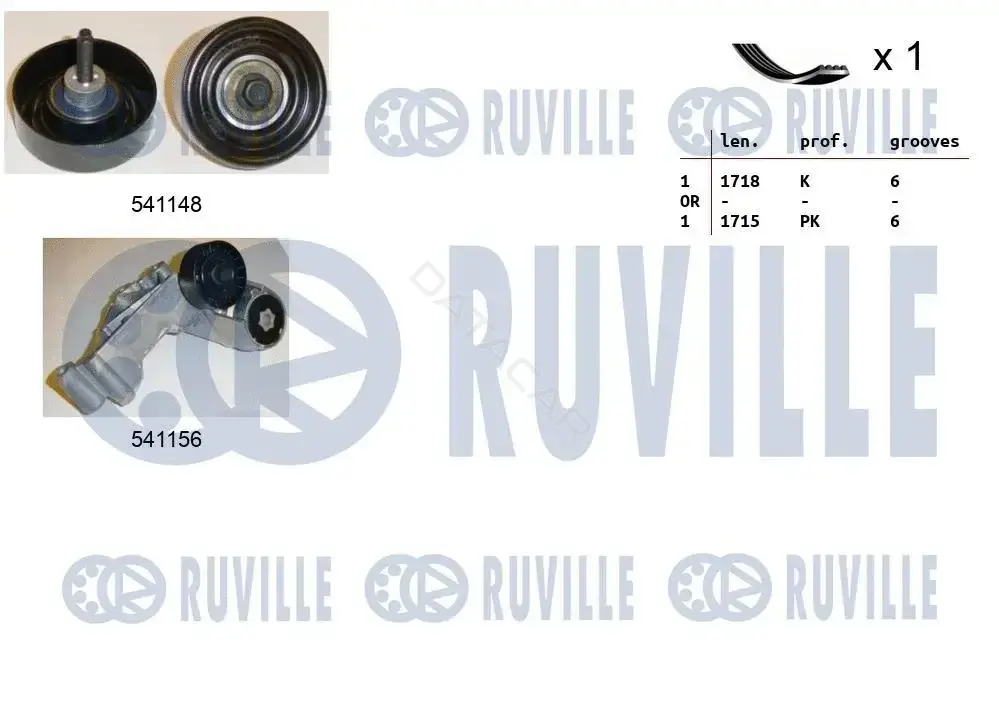 Комплект ручейкового ремня RUVILLE 570143