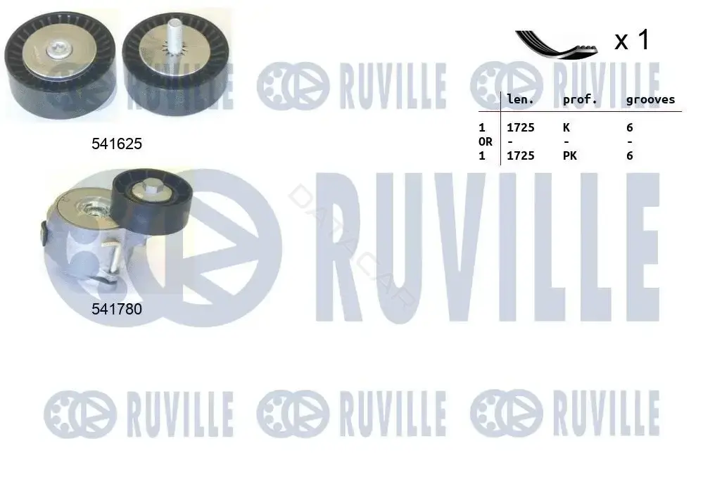 Комплект ручейкового ремня RUVILLE 570144