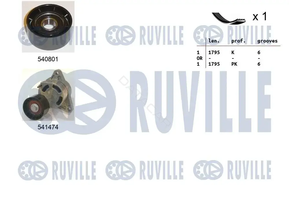 Комплект ручейкового ремня RUVILLE 570153