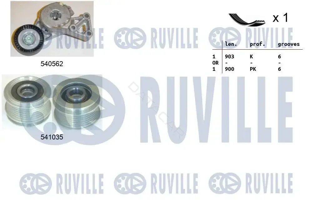 Комплект ручейкового ремня RUVILLE 570154