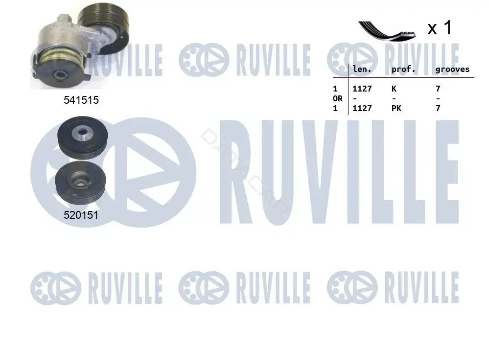 Комплект ручейкового ремня RUVILLE 570155