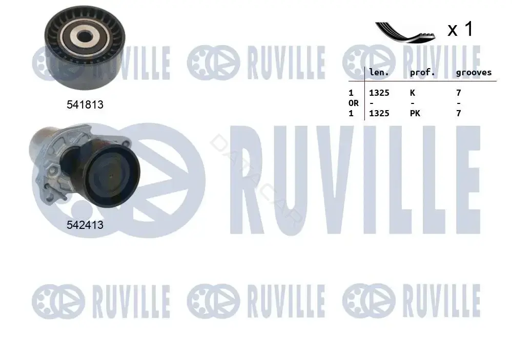 Комплект ручейкового ремня RUVILLE 570156