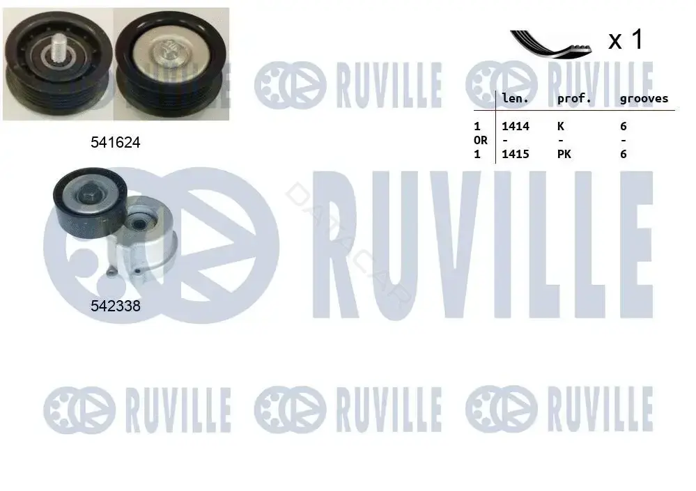 Комплект ручейкового ремня RUVILLE 570161