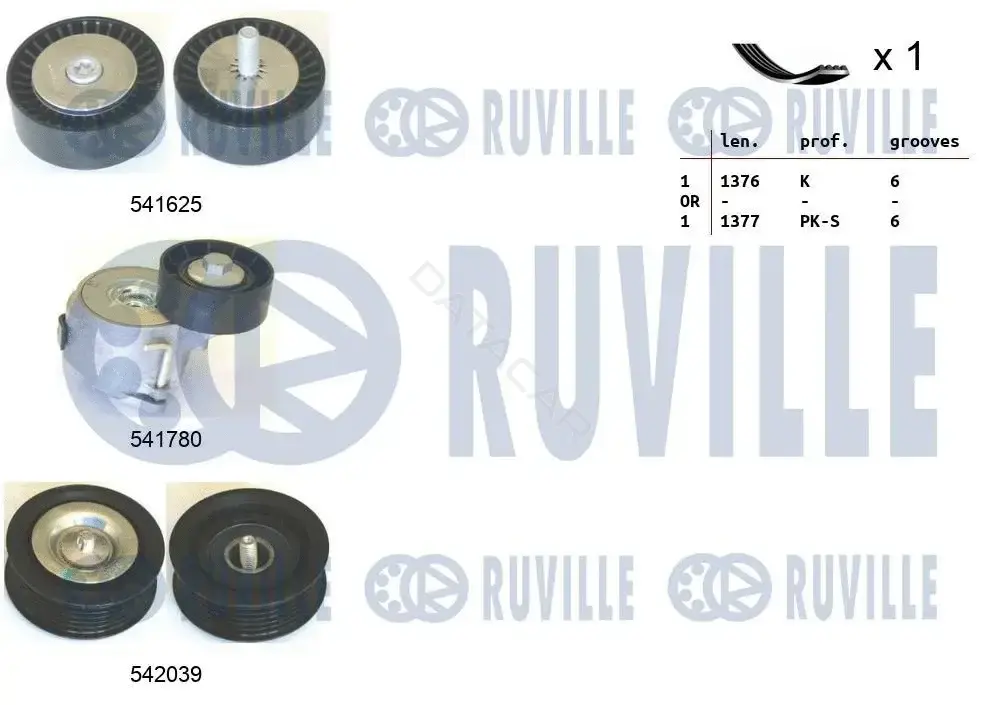 Комплект ручейкового ремня RUVILLE 570169