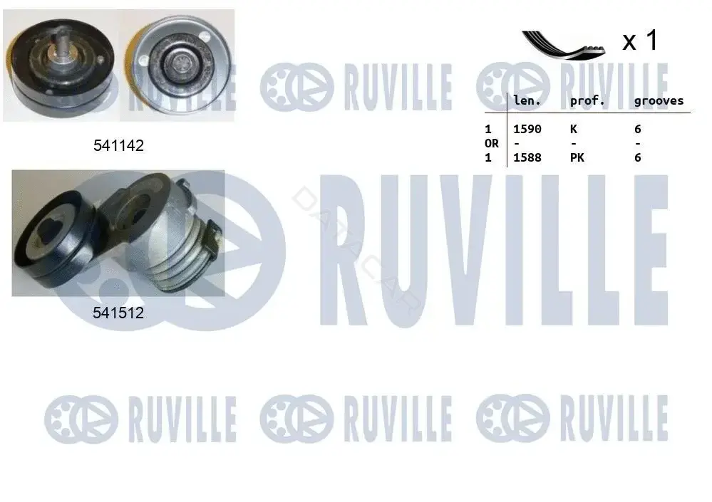 Комплект ручейкового ремня RUVILLE 570170