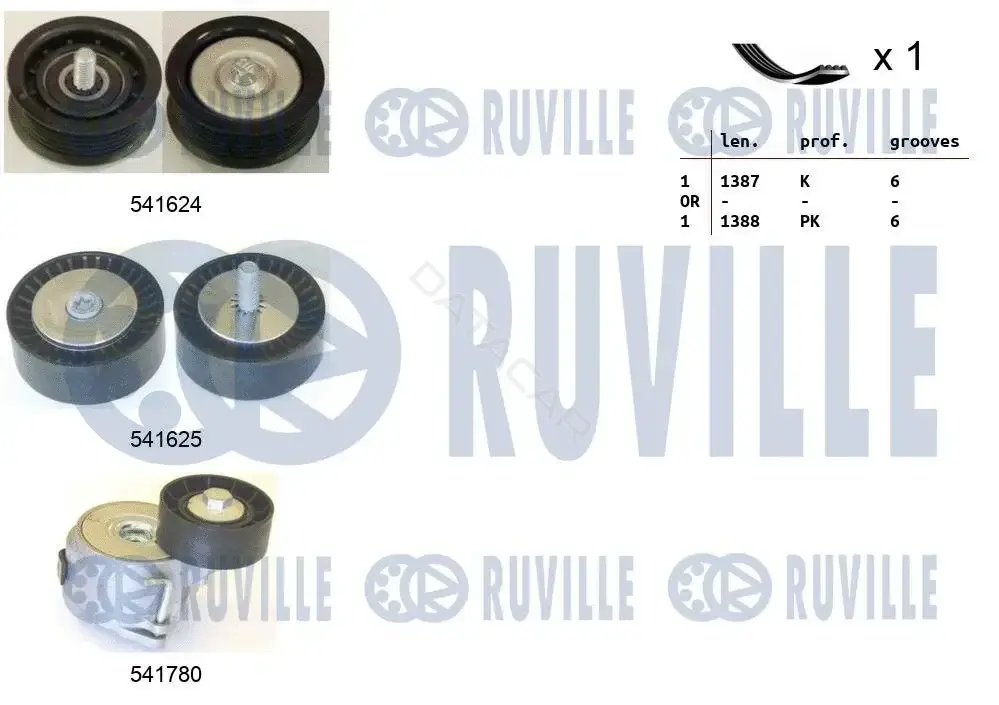 Комплект ручейкового ремня RUVILLE 570171