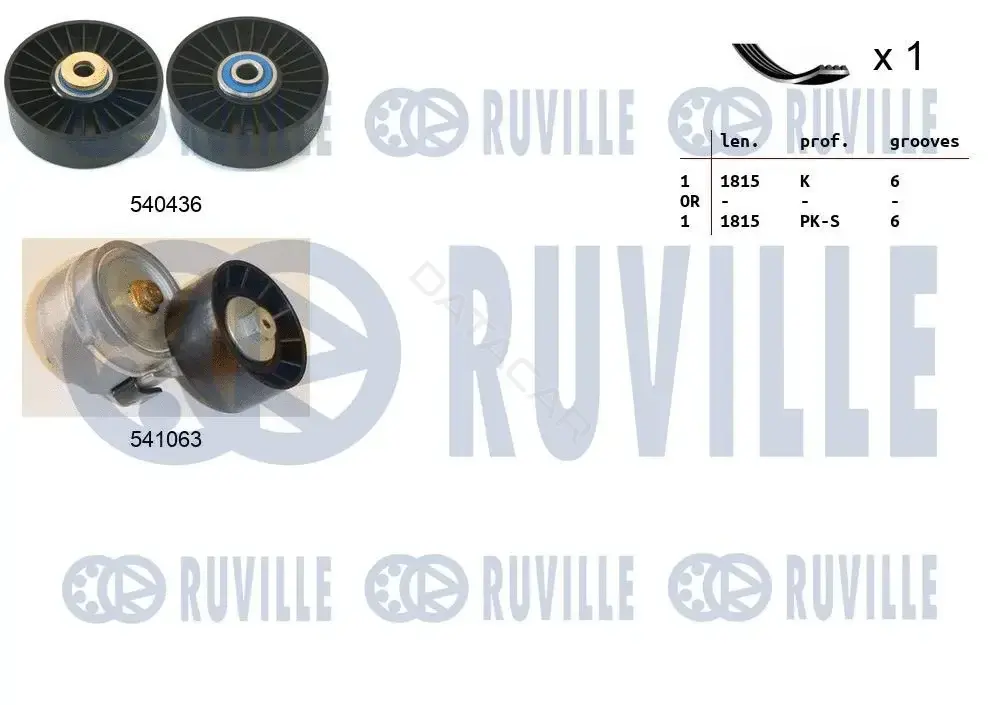 Комплект ручейкового ремня RUVILLE 570182