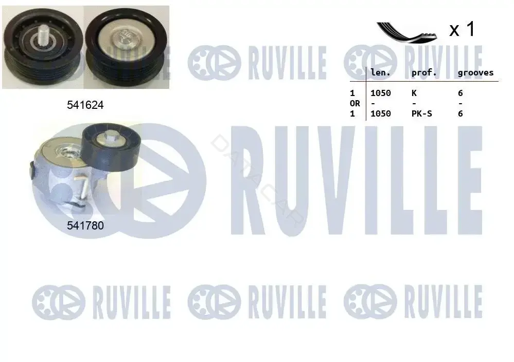 Комплект ручейкового ремня RUVILLE 570185