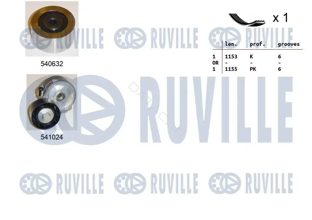 Комплект ручейкового ремня RUVILLE 570188