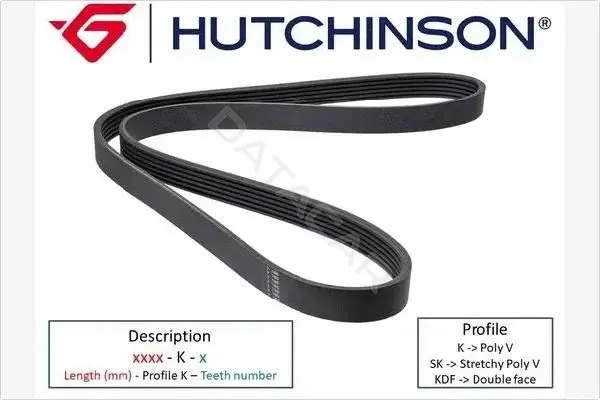 Ремень ручейковый HUTCHINSON 946K6