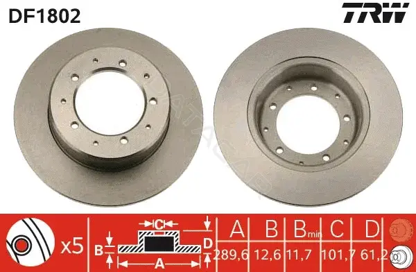 Тормозные диски TRW DF1802