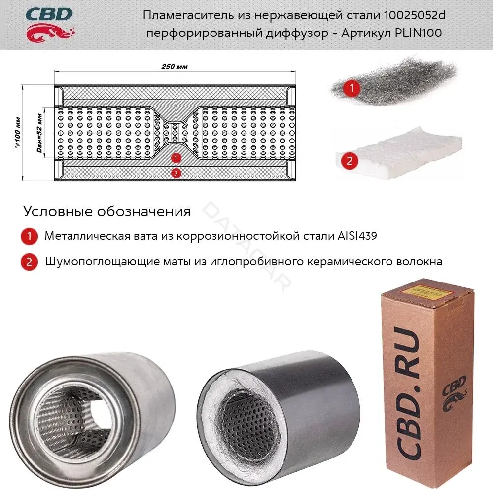 Пламегаситель CBD PLIN100