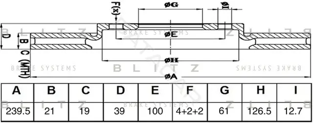 Тормозные диски BLITZ BS0514