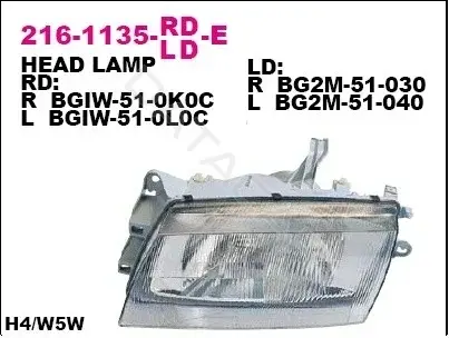 Фары DEPO 216-1135R-LD-E