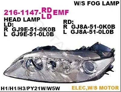 Фары DEPO 216-1147R-LDEMF