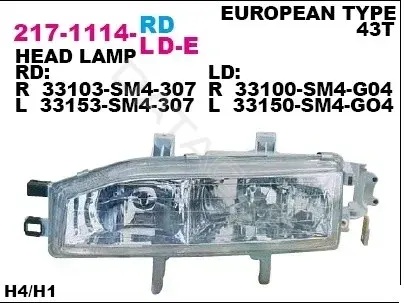 Фары DEPO 217-1114R-LD-E