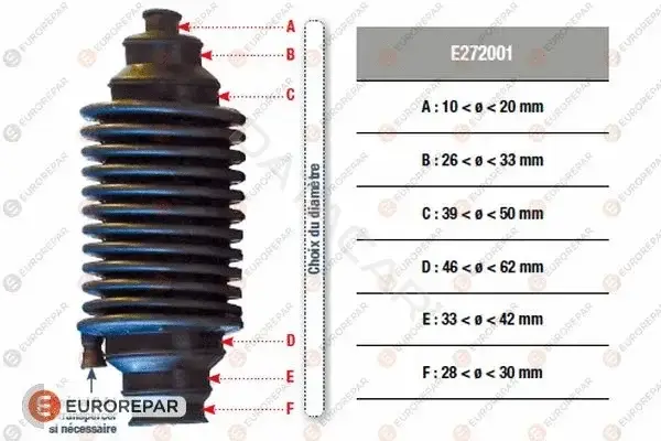 Пыльник рулевой рейки EUROREPAR E272001