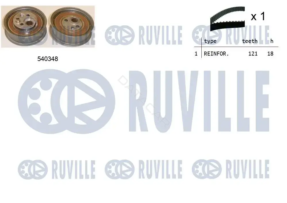 Комплект ГРМ RUVILLE 550228
