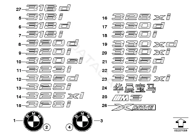 Значки, нашивки, наклейки BMW 51148041901