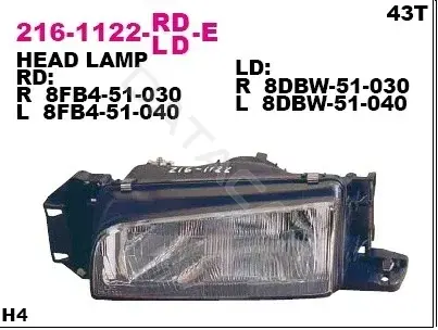 Фары DEPO 216-1122L-LD-E