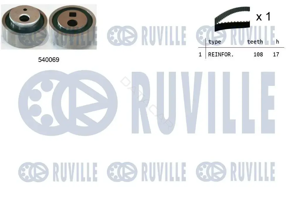 Комплект ГРМ RUVILLE 550004