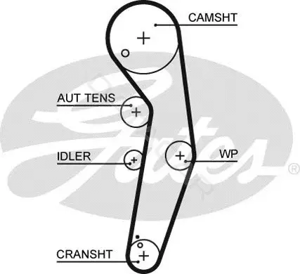 Комплект ГРМ GATES K045569XS