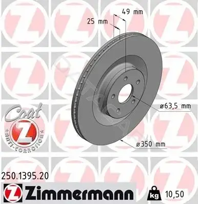 Тормозные диски ZIMMERMANN 250.1395.20