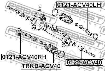 Рулевые наконечники FEBEST 0121-ACV40RH