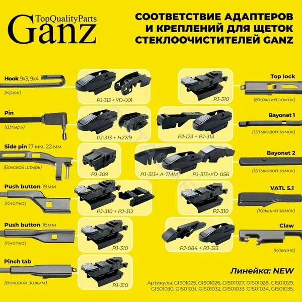 Щетки стеклоочистителя GANZ GIS01036