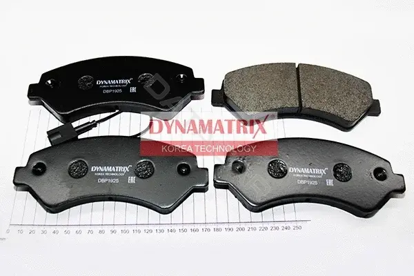 Тормозные колодки DYNAMATRIX DBP1925