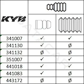 Амортизаторы KYB 441083