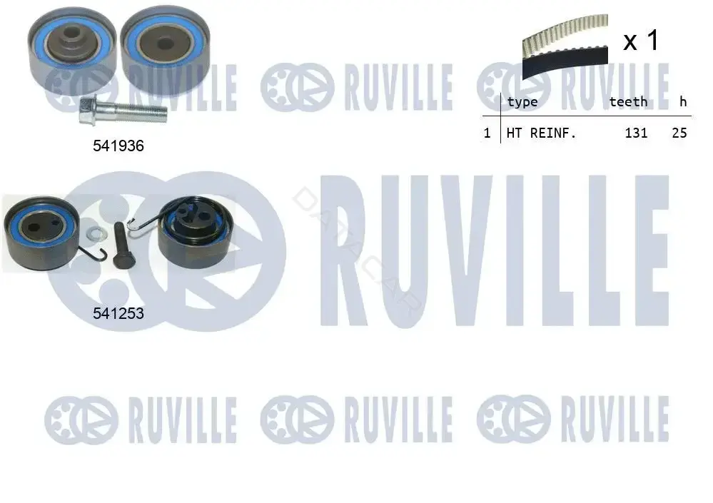 Комплект ГРМ RUVILLE 550063