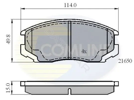 Тормозные колодки COMLINE CBP0415