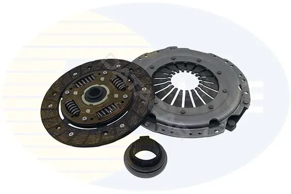 Комплект сцепления COMLINE ECK033