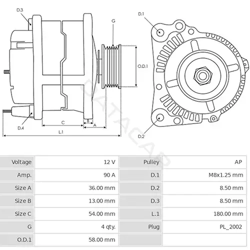 Генератор ZIKMAR Z28532R